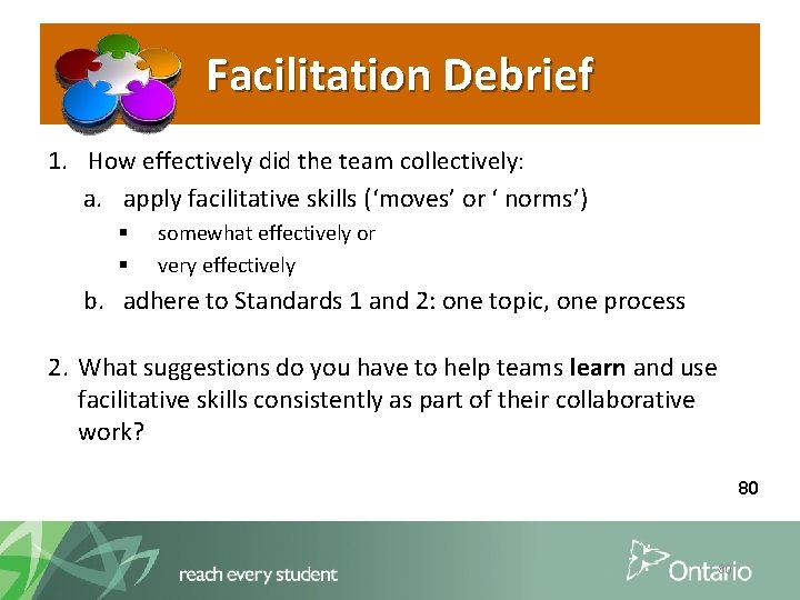 Facilitation Debrief 1. How effectively did the team collectively: a. apply facilitative skills (‘moves’