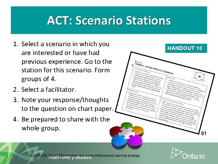 ACT: Scenario Stations 1. Select a scenario in which you are interested or have