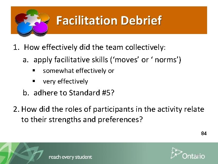 Facilitation Debrief 1. How effectively did the team collectively: a. apply facilitative skills (‘moves’