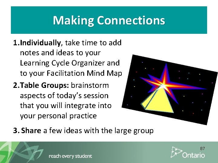 Making Connections 1. Individually, take time to add notes and ideas to your Learning