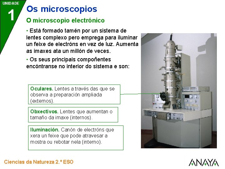 UNIDADE 1 Os microscopios O microscopio electrónico • Está formado tamén por un sistema