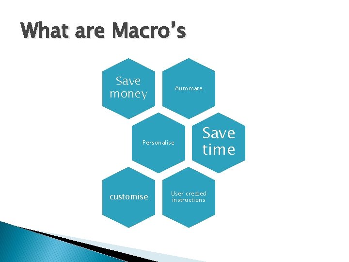 What are Macro’s Save money Automate Personalise customise Save time User created instructions 