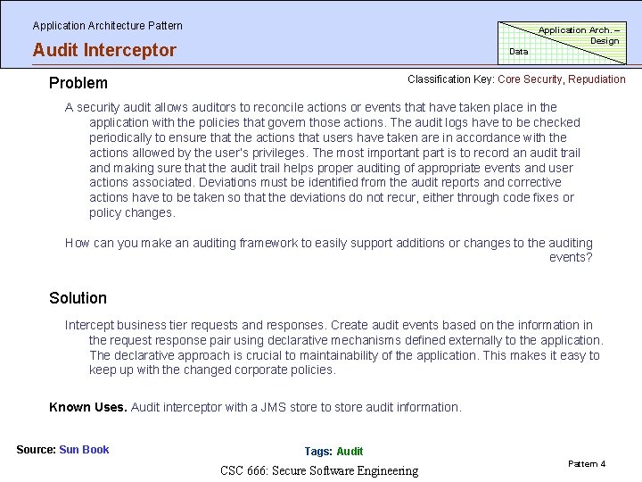 Application Architecture Pattern Application Arch. – Design Audit Interceptor Data Classification Key: Core Security,