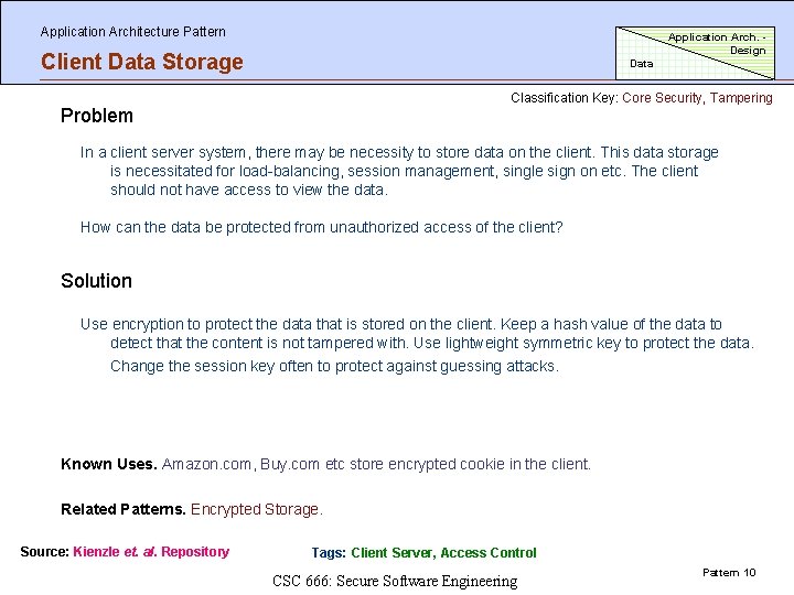 Application Architecture Pattern Application Arch. Design Client Data Storage Data Classification Key: Core Security,