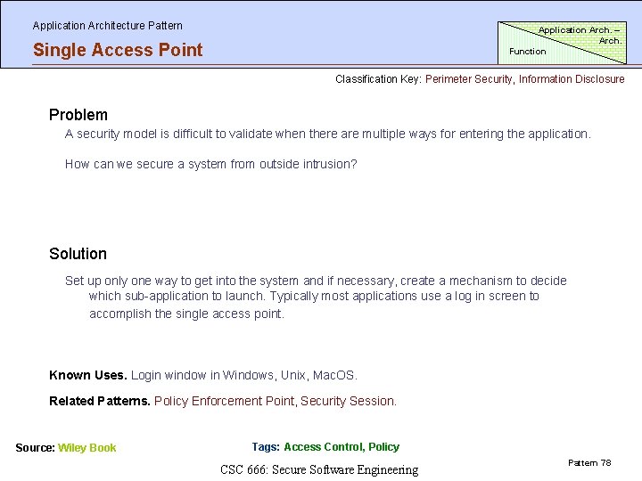 Application Architecture Pattern Application Arch. – Arch. Function Single Access Point Classification Key: Perimeter