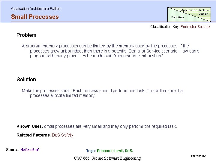 Application Architecture Pattern Application Arch. – Design Function Small Processes Classification Key: Perimeter Security