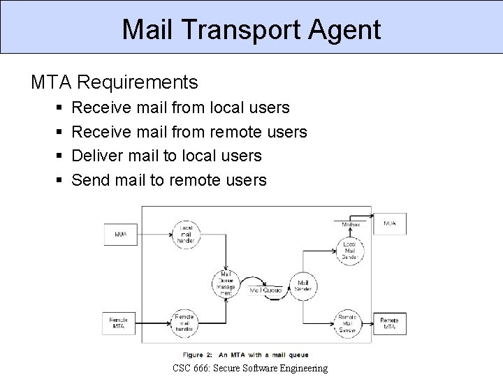 Mail Transport Agent MTA Requirements § § Receive mail from local users Receive mail