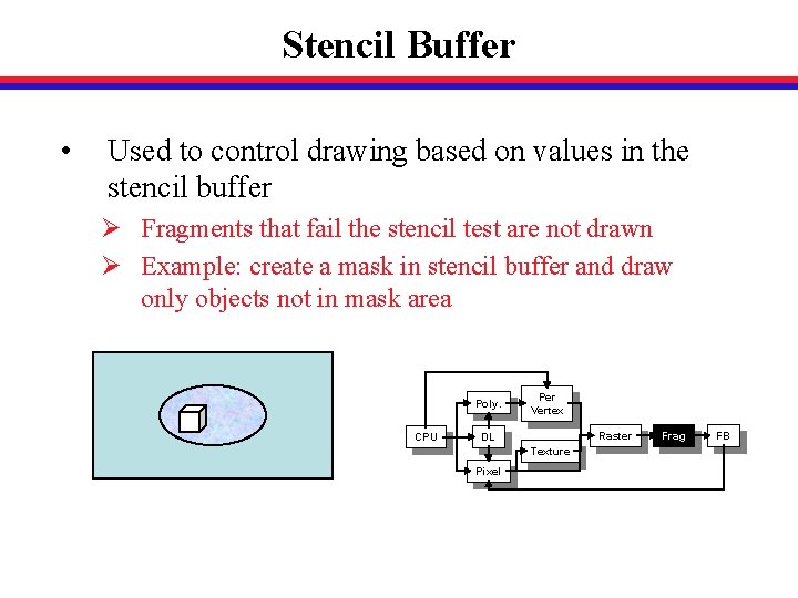 Stencil Buffer • Used to control drawing based on values in the stencil buffer