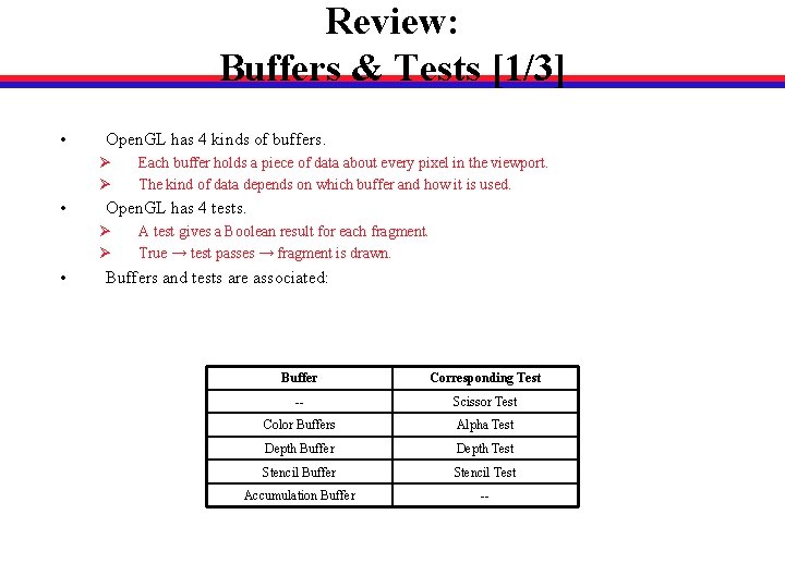 Review: Buffers & Tests [1/3] • Open. GL has 4 kinds of buffers. Ø