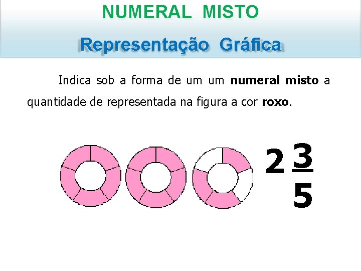 NUMERAL MISTO Representação Gráfica Indica sob a forma de um um numeral misto a