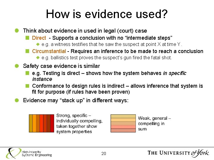 How is evidence used? Think about evidence in used in legal (court) case Direct