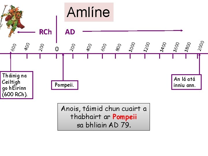 Amlíne Tháinig na Ceiltigh go hÉirinn (600 RCh). Pompeii. Anois, táimid chun cuairt a