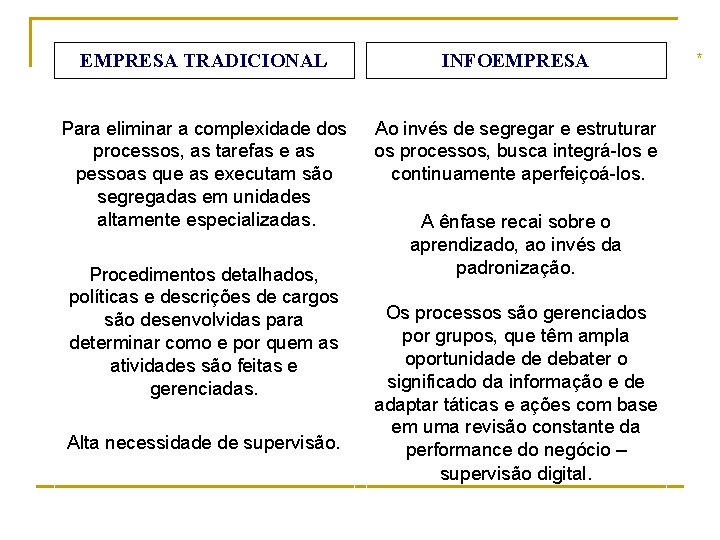 EMPRESA TRADICIONAL INFOEMPRESA Para eliminar a complexidade dos processos, as tarefas e as pessoas