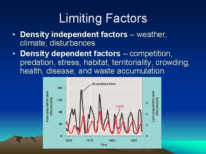 Limiting Factors • Density independent factors – weather, climate, disturbances • Density dependent factors