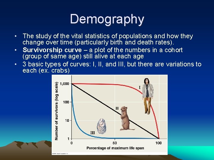 Demography • The study of the vital statistics of populations and how they change