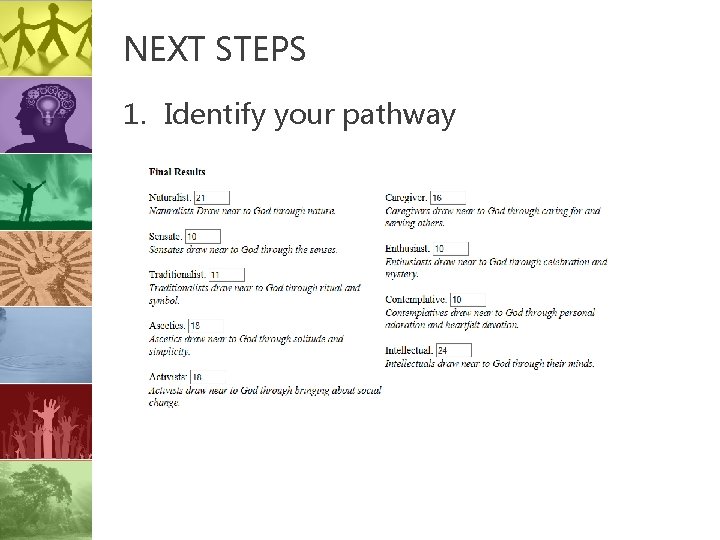 NEXT STEPS 1. Identify your pathway 