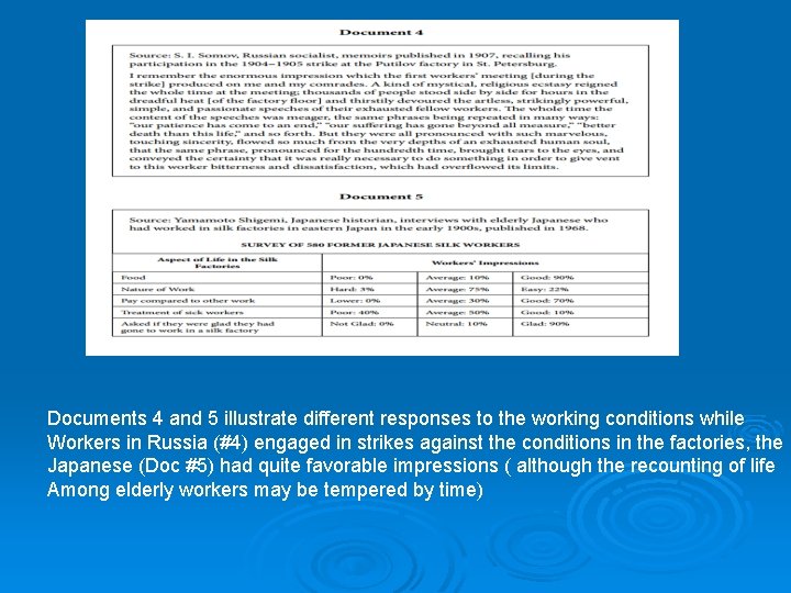 Documents 4 and 5 illustrate different responses to the working conditions while Workers in