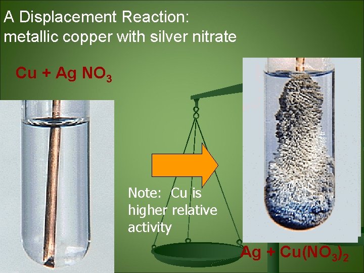 A Displacement Reaction: metallic copper with silver nitrate Cu + Ag NO 3 Note: