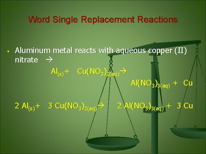 Word Single Replacement Reactions • Aluminum metal reacts with aqueous copper (II) nitrate Al(s)+