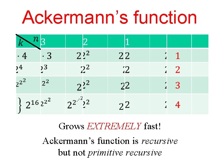 Minimum Spanning Trees Uri Zwick Tel Aviv University