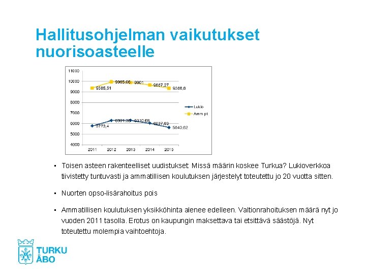 Hallitusohjelman vaikutukset nuorisoasteelle • Toisen asteen rakenteelliset uudistukset: Missä määrin koskee Turkua? Lukioverkkoa tiivistetty