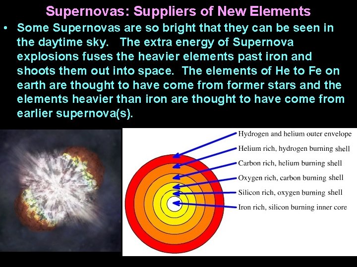 Supernovas: Suppliers of New Elements • Some Supernovas are so bright that they can