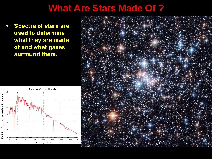 What Are Stars Made Of ? • Spectra of stars are used to determine