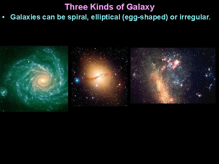 Three Kinds of Galaxy • Galaxies can be spiral, elliptical (egg-shaped) or irregular. 