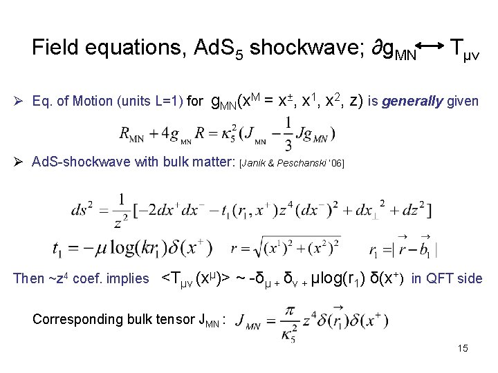 Field equations, Ad. S 5 shockwave; ∂g. MN Tμν Ø Eq. of Motion (units