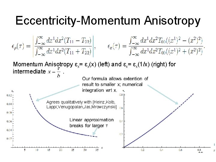 Eccentricity-Momentum Anisotropy εx= εx(x) (left) and εx= εx(1/x) (right) for intermediate. Agrees qualitatively with