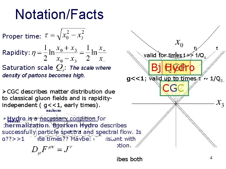 Notation/Facts Proper time: Rapidity: Saturation scale valid for times t >> 1/Qs Bj QGP