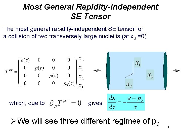 Most General Rapidity-Independent SE Tensor The most general rapidity-independent SE tensor for a collision