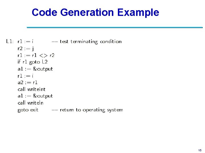 Code Generation Example 15 