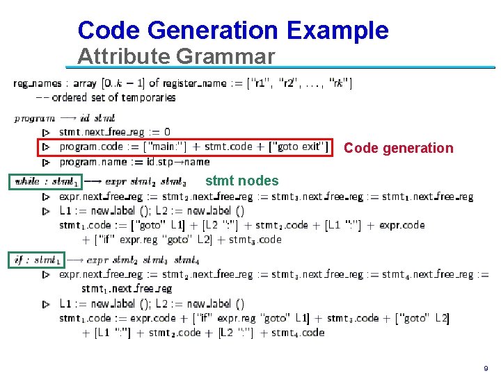 Code Generation Example Attribute Grammar Code generation stmt nodes 9 