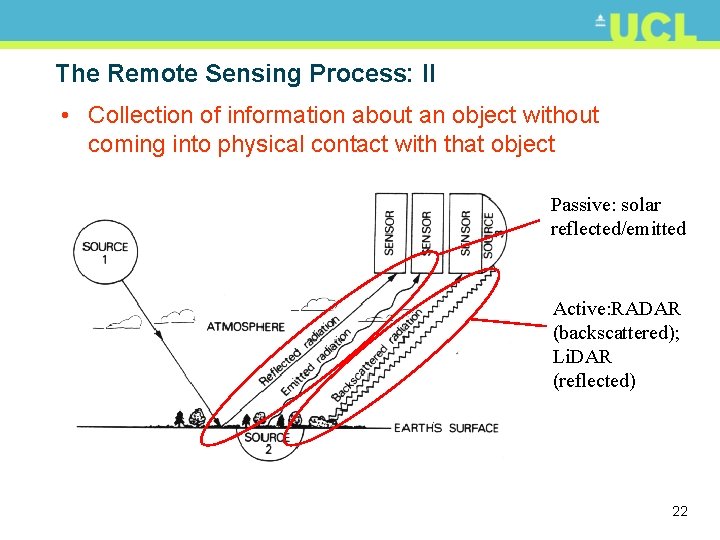 The Remote Sensing Process: II • Collection of information about an object without coming