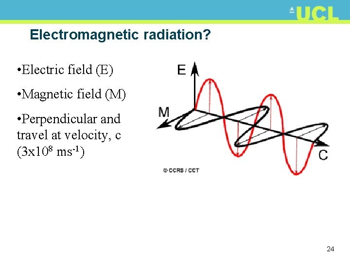 Electromagnetic radiation? • Electric field (E) • Magnetic field (M) • Perpendicular and travel