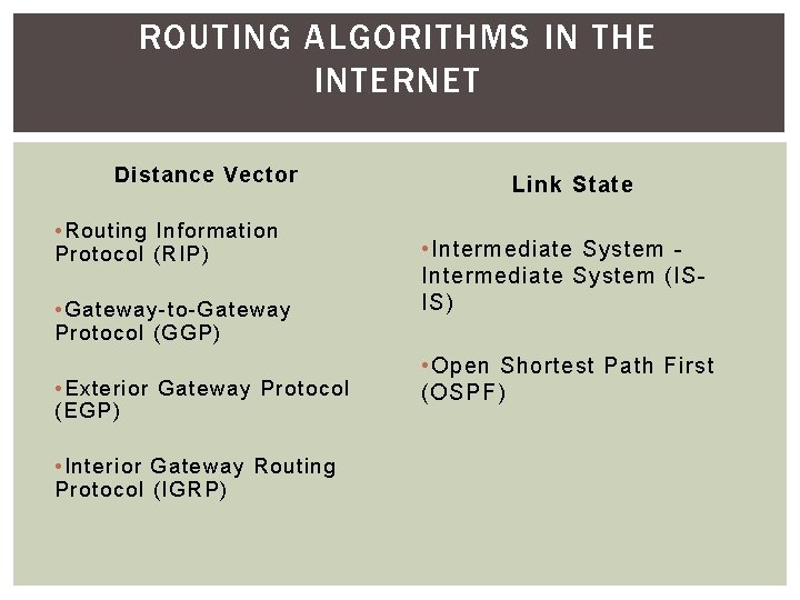 ROUTING ALGORITHMS IN THE INTERNET Distance Vector • Routing Information Protocol (RIP) • Gateway-to-Gateway