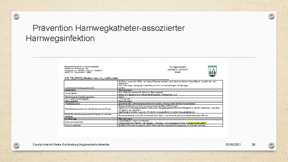 Prävention Harnwegkatheter-assoziierter Harnwegsinfektion Carola Irmisch/ Heike Schöneburg Hygienefachschwester 03. 09. 2021 29 