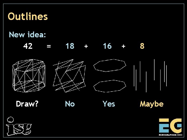 Outlines New idea: 42 = Draw? 18 No + 16 Yes + 8 Maybe