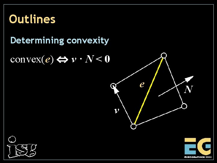 Outlines Determining convexity convex(e) v · N < 0 e v N 