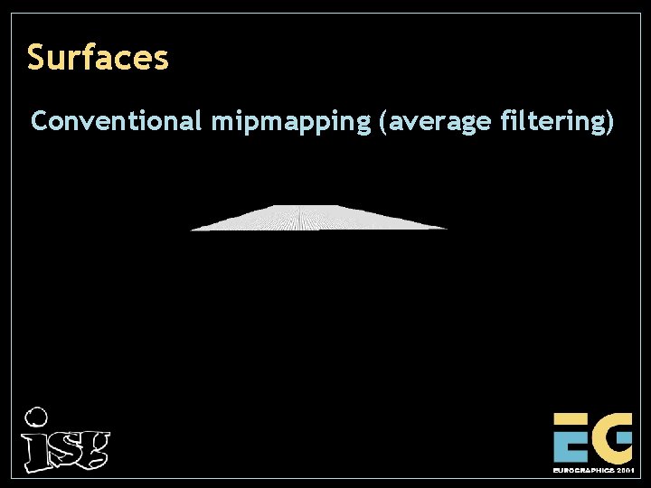 Surfaces Conventional mipmapping (average filtering) 