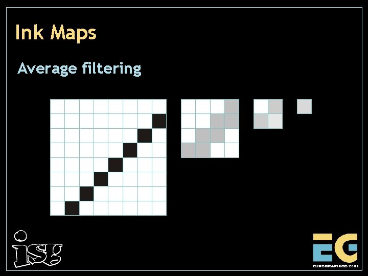 Ink Maps Average filtering 