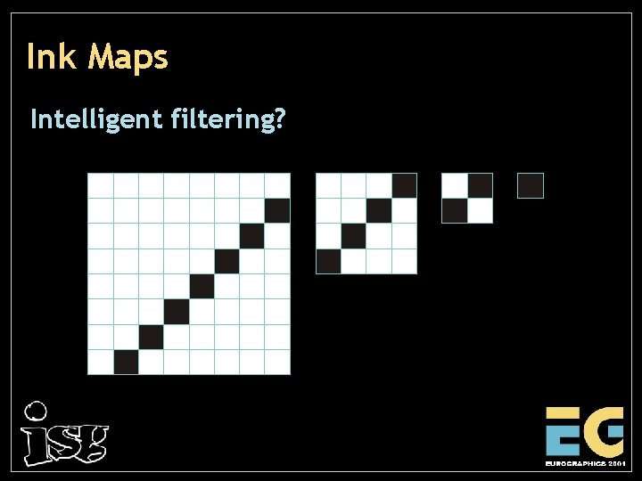 Ink Maps Intelligent filtering? 