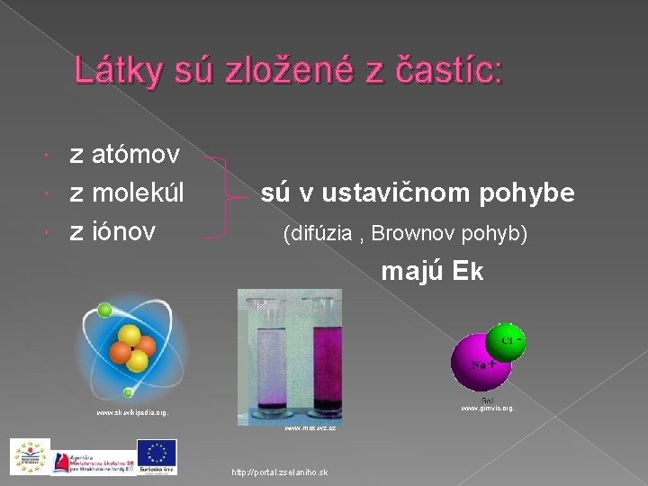 Látky sú zložené z častíc: z atómov z molekúl z iónov sú v ustavičnom