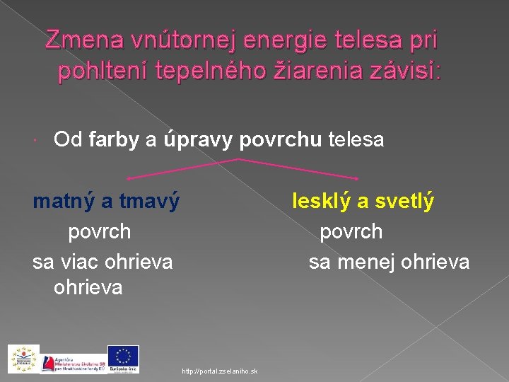 Zmena vnútornej energie telesa pri pohltení tepelného žiarenia závisí: Od farby a úpravy povrchu