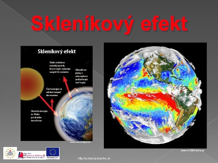 Skleníkový efekt www. ec. europa. eu www. vt-2004. astro. cz http: //portal. zselaniho. sk