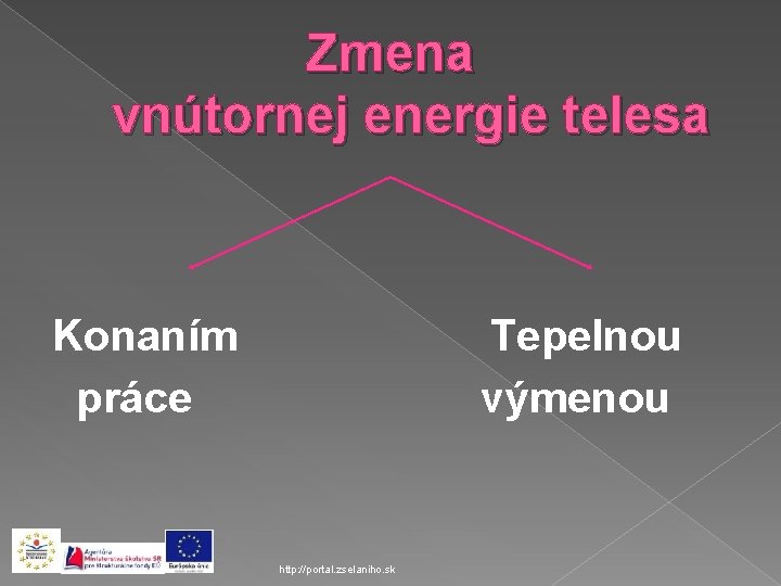 Zmena vnútornej energie telesa Konaním práce Tepelnou výmenou http: //portal. zselaniho. sk 