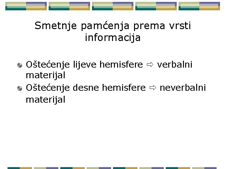 Smetnje pamćenja prema vrsti informacija Oštećenje lijeve hemisfere verbalni materijal Oštećenje desne hemisfere neverbalni