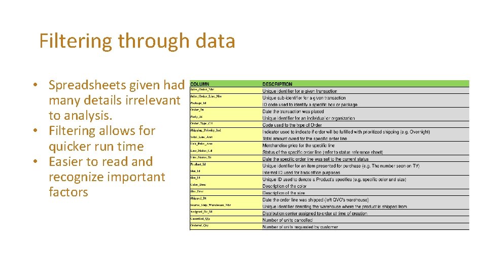 Filtering through data • Spreadsheets given had many details irrelevant to analysis. • Filtering
