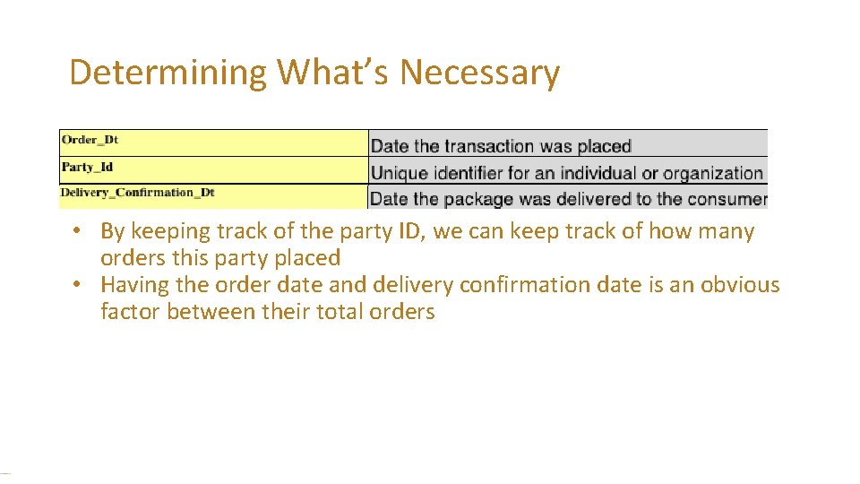 Determining What’s Necessary • By keeping track of the party ID, we can keep